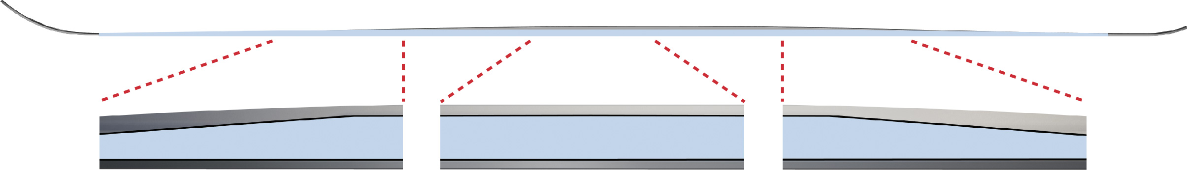 Full Sidewall