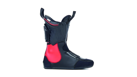 Active Fit Zones