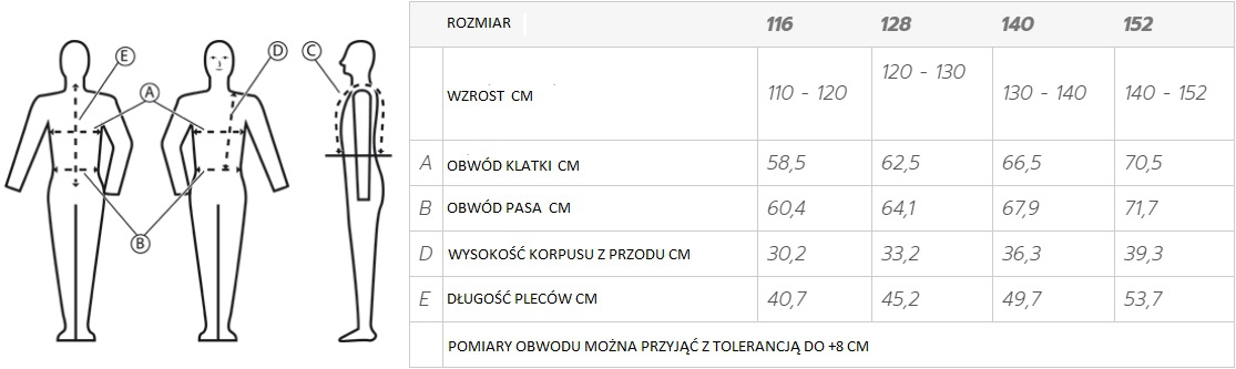 Rozmiar_wka_Komperdell.jpg