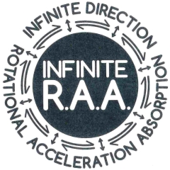 Infinity