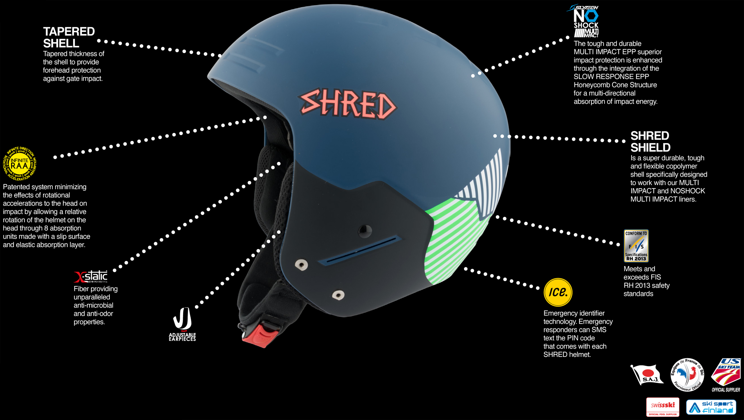 Shred Basher